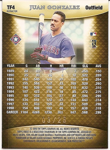 Juan Gonzalez