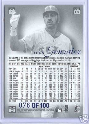 Juan Gonzalez