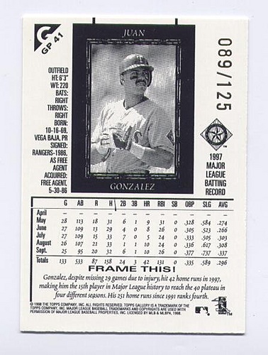 Juan Gonzalez