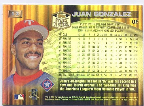 Juan Gonzalez