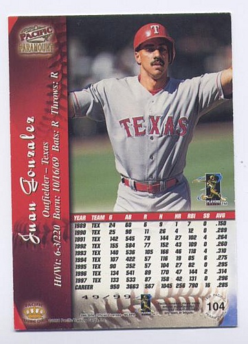 Juan Gonzalez