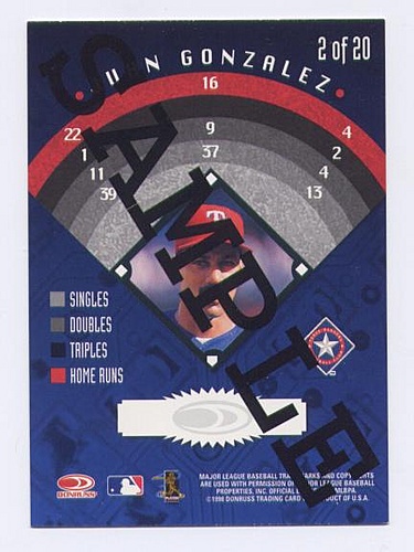 Juan Gonzalez