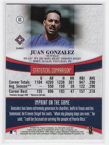 Juan Gonzalez