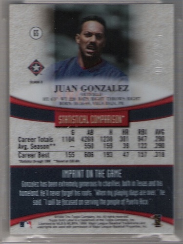 Juan Gonzalez