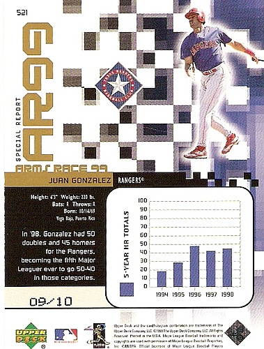 Juan Gonzalez