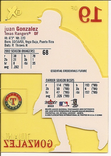 Juan Gonzalez
