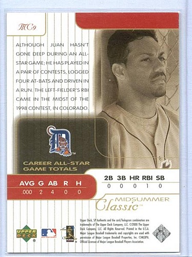 Juan Gonzalez