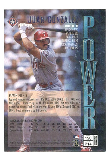 Juan Gonzalez