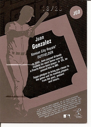 Juan Gonzalez