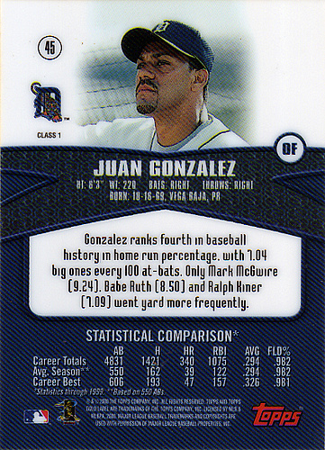 Juan Gonzalez
