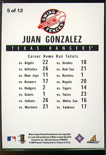 Juan Gonzalez