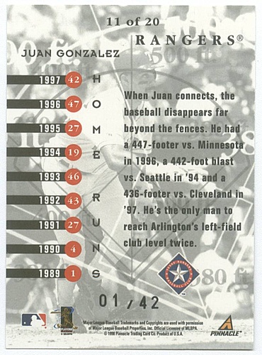 Juan Gonzalez