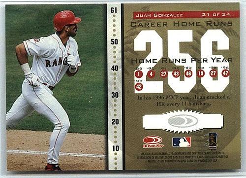 Juan Gonzalez