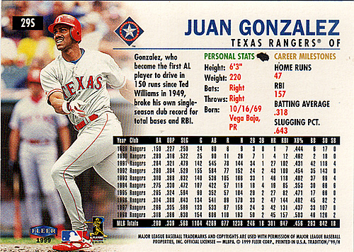 Juan Gonzalez