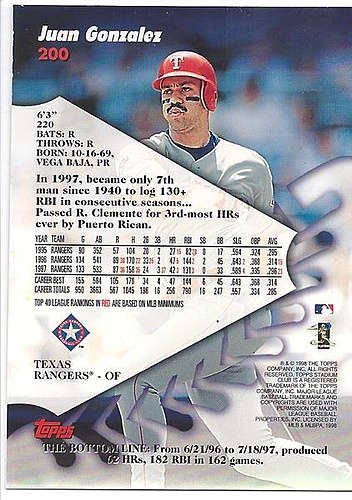 Juan Gonzalez