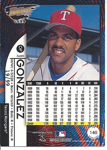 Juan Gonzalez