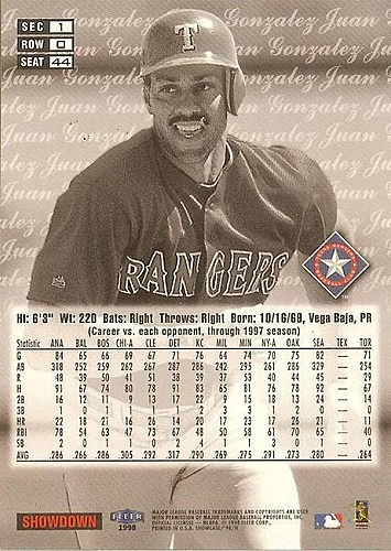 Juan Gonzalez