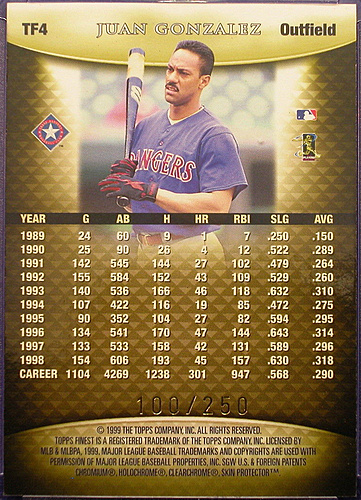 Juan Gonzalez