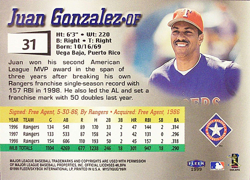 Juan Gonzalez