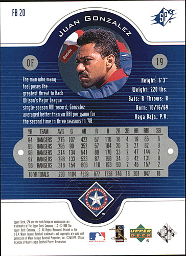 Juan Gonzalez