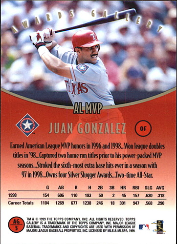 Juan Gonzalez