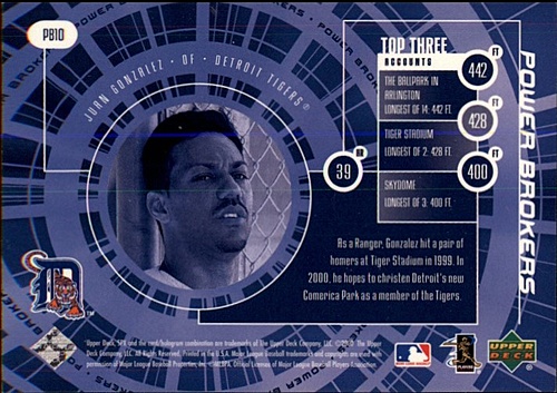Juan Gonzalez