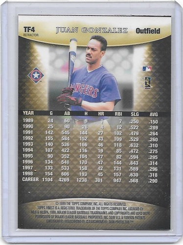Juan Gonzalez