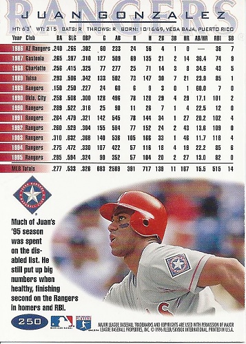 Juan Gonzalez