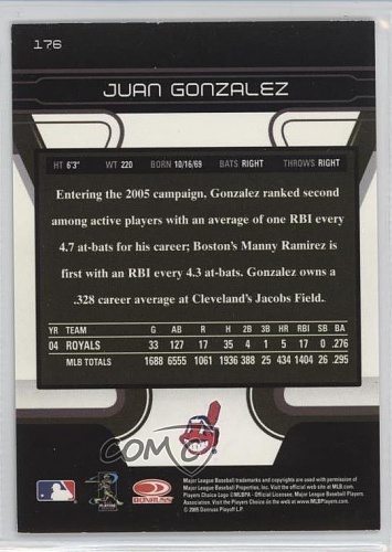 Juan Gonzalez