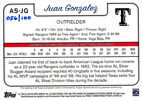 Juan Gonzalez