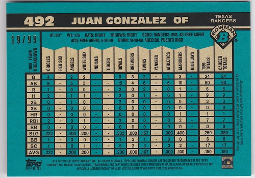 Juan Gonzalez